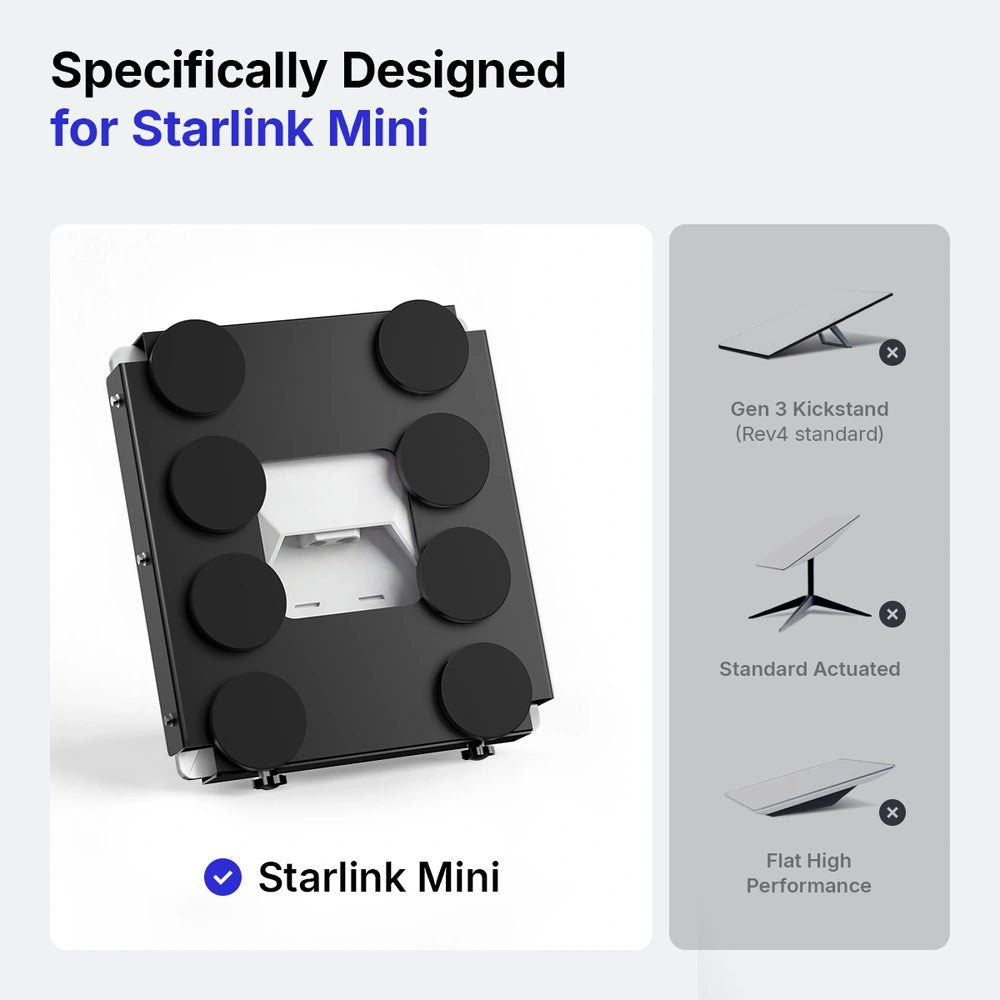 TSTAR Starlink Mini Heavy-Duty Magnetic Mount with 8 Magnetic Feet, 560 lb Strong Magnetic Force, Heavy-Duty Paint-Safe Roof Mount, No Drilling, Starlink Mini Accessories