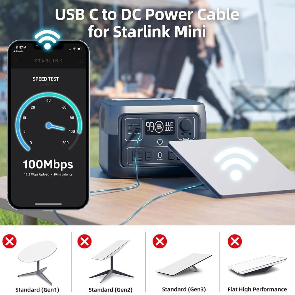TSART Starlink Mini USB-C to DC Power Cable 6.6FT/10FT/16.5FT