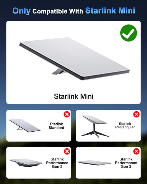 Starlink Mini Magnetic Roof Car Mount, Aluminum Frame with 3.5mm Acrylic Shield, Strong Magnetic Hold, Quick Install, Weatherproof, Hail & UV Resistant, Protective for RV,Camper Van, SUV, Boat