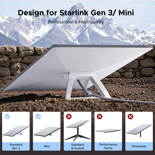 Starlink Cable Compatible with Starlink Standard Generation 3/4/4X/ Mini, Cat 6 5Gbps 250MHz High Speed, IP67 Waterproof, 26AWG, UL CMX/CMR/EU CPR Standards, Durable, Grey