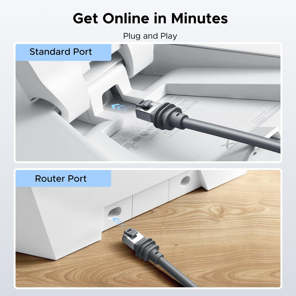 Starlink Cable Compatible with Starlink Standard Generation 3/4/4X/ Mini, Cat 6 5Gbps 250MHz High Speed, IP67 Waterproof, 26AWG, UL CMX/CMR/EU CPR Standards, Durable, Grey