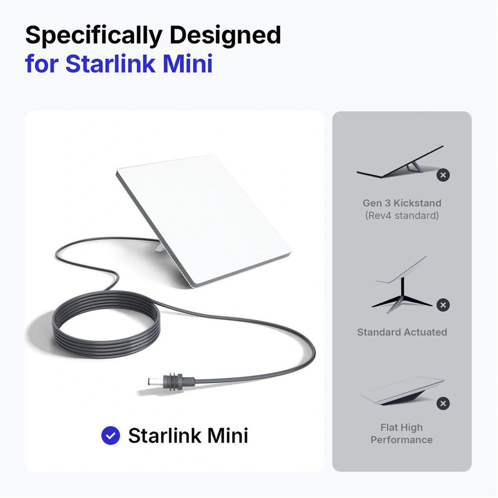 Starlink Mini DC Power Cable - Waterproof Replacement Power Cord 3/6/10/15/30/50/100FT